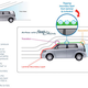 Illustration for article titled Fastskinz Car Wraps Confuse Passing Golfers as They Save You Gas